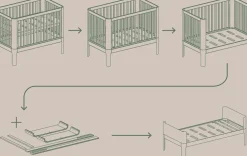Kit de conversion pour lit enfant en bois de chêne 70x150cm Nova - Flexa
