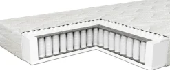 Matelas 120x200cm Comfort - EMKO