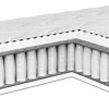 Matelas 140x200cm Comfort - EMKO