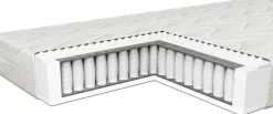 Matelas 140x200cm Comfort - EMKO