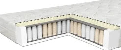 Matelas 80x200cm Supreme - EMKO
