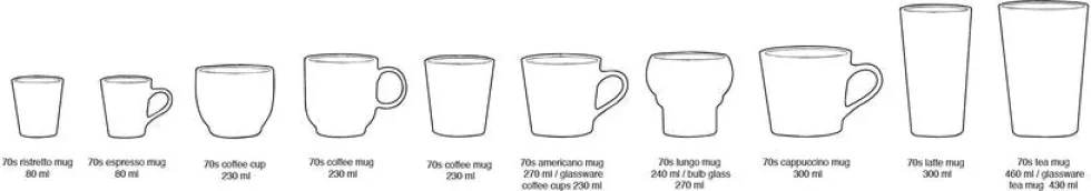 4 mugs cappuccino solid en céramique Vaisselle 70's - HKliving