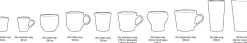 Tasse à café Yeti - HKLIVING