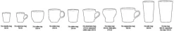 Tasses à espresso Funky (lot de 4) - HKLIVING