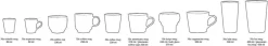 Tasses à espresso Funky (lot de 4) - HKLIVING